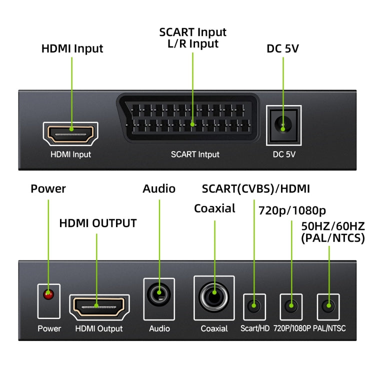 NEWKENG NK-8S SCART + HDMI a HDMI 720P / 1080P HD Adaptador convertidor de vídeo Scaler Box, NK-8S SCART + HDMI to HDMI