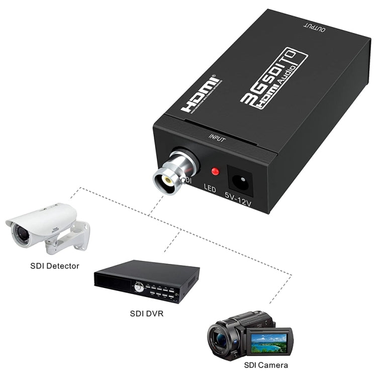 NEWKENG S008 Convertidor de vídeo Mini SD-SDI / HD-SDI / 3G-SDI a HDMI, S008 Mini SD-SDI / HD-SDI / 3G-SDI to HDMI