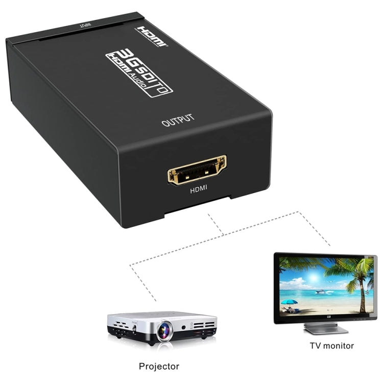 NEWKENG S008 Convertidor de vídeo Mini SD-SDI / HD-SDI / 3G-SDI a HDMI, S008 Mini SD-SDI / HD-SDI / 3G-SDI to HDMI