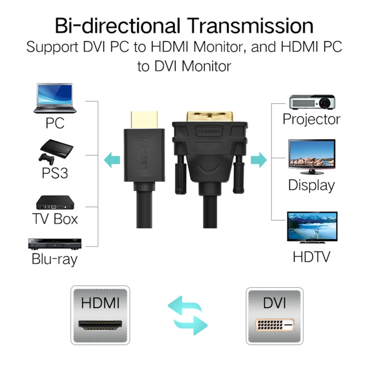 Línea de intercambio bidireccional UGREEN DVI D (24 + 1) macho a HDMI macho HD 2K, longitud: 3 m, Length: 3m