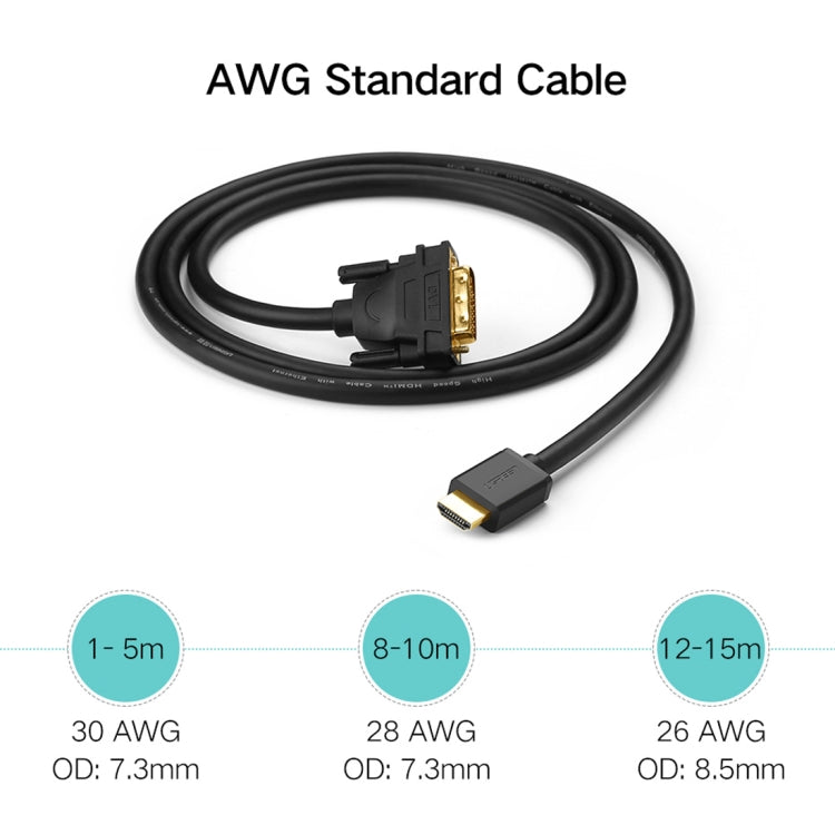 UGREEN DVI D(24+1) macho a HDMI macho HD 2K Línea de intercambio bidireccional, longitud: 1,5 m, Length: 1.5m