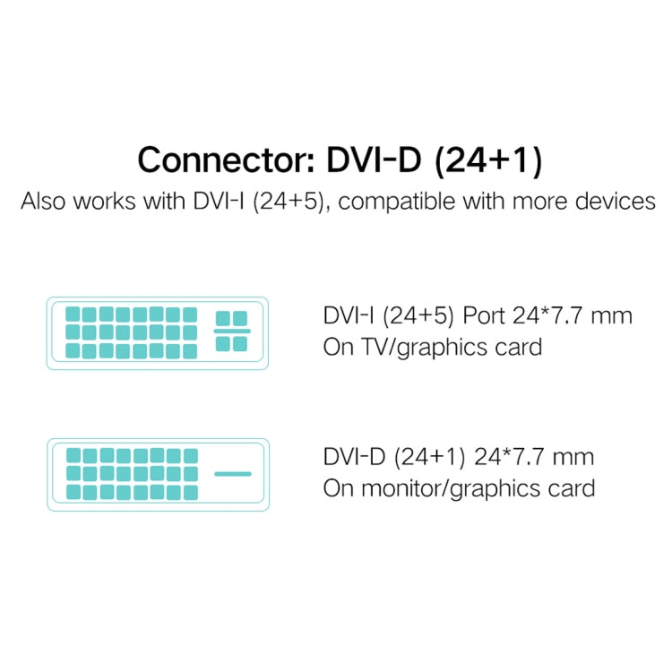 UGREEN DVI D(24+1) macho a HDMI macho HD 2K Línea de intercambio bidireccional, longitud: 1 m, Length: 1m