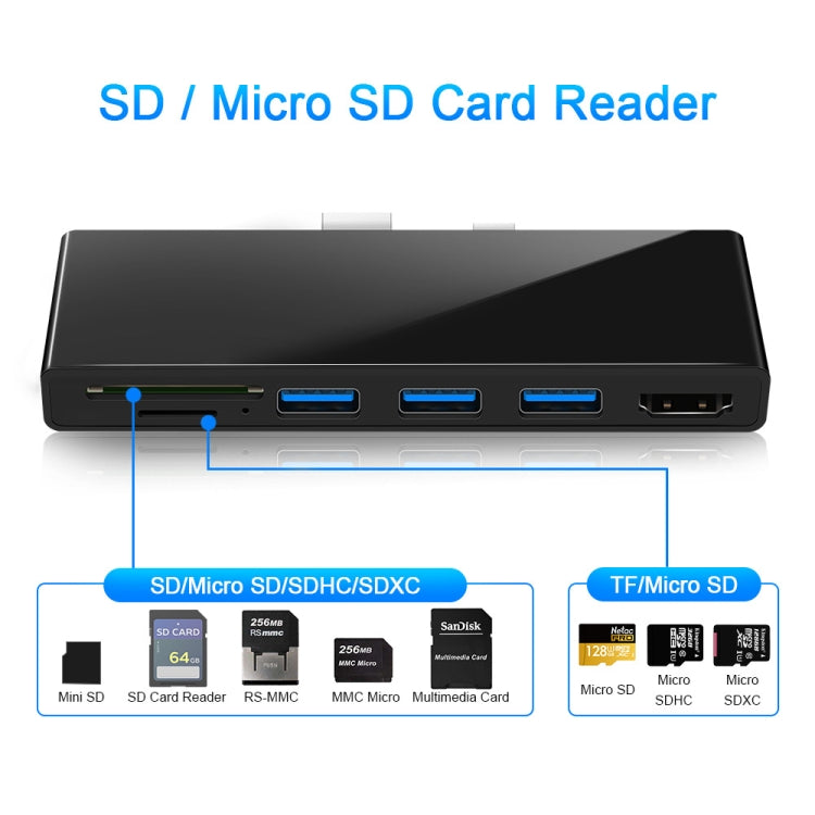 ROCKETEK SK-S4H 3 x USB 3.0 + HDMI + Lector de Tarjetas de Memoria SD/TF HUB 4K Adaptador HDMI, SK-S4H
