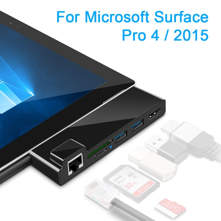 ROCKETEK SK-S4HL RJ45 + 2 x USB 3.0 + HDMI + Lector de Tarjetas de Memoria SD/TF HUB 4K Adaptador HDMI, SK-S4HL