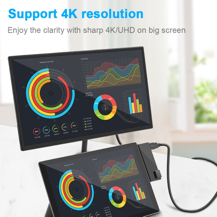 ROCKETEK SK-S4HL RJ45 + 2 x USB 3.0 + HDMI + Lector de Tarjetas de Memoria SD/TF HUB 4K Adaptador HDMI, SK-S4HL