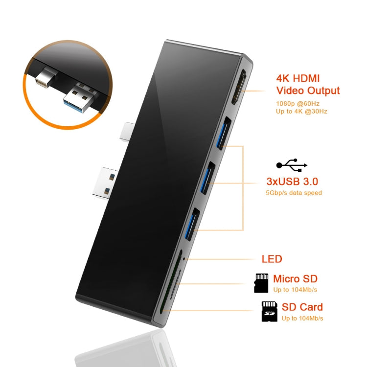 ROCKETEK SK-S5H 3 x USB 3.0 + HDMI + Lector de Tarjetas de Memoria SD/TF HUB 4K Adaptador HDMI, SK-S5H
