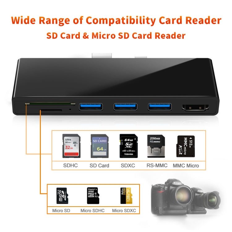 ROCKETEK SK-S5H 3 x USB 3.0 + HDMI + Lector de Tarjetas de Memoria SD/TF HUB 4K Adaptador HDMI, SK-S5H