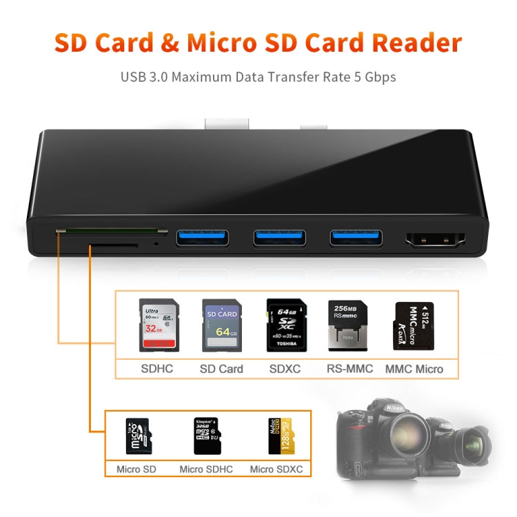 ROCKETEK SK-S5H 3 x USB 3.0 + HDMI + Lector de Tarjetas de Memoria SD/TF HUB 4K Adaptador HDMI, SK-S5H