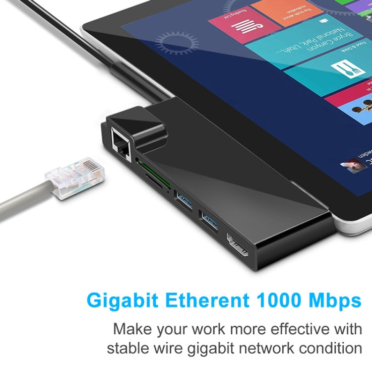 ROCKETEK SK-S5HL RJ45 + 2 x USB 3.0 + HDMI + Lector de Tarjetas de Memoria SD/TF HUB 4K Adaptador HDMI, SK-S5HL