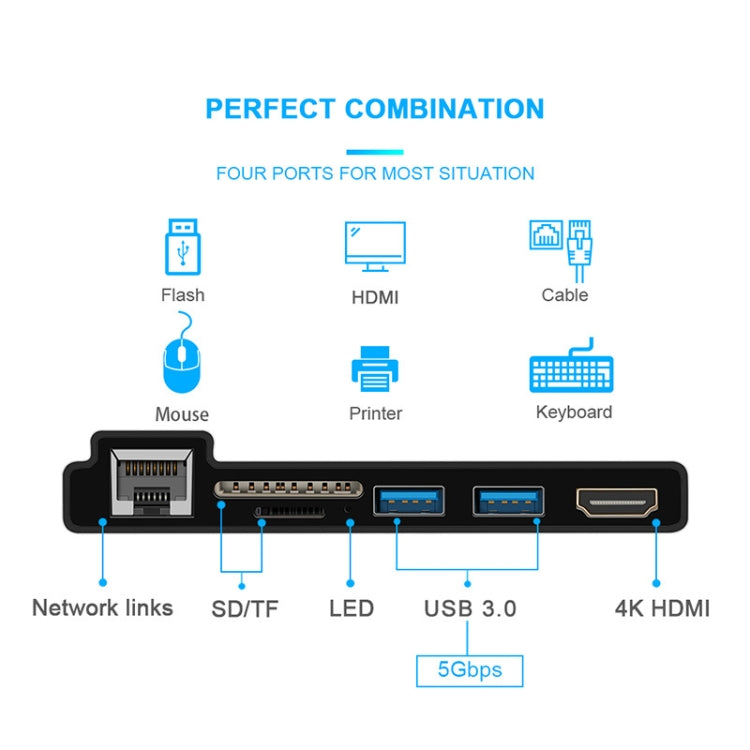ROCKETEK SK-S5HL RJ45 + 2 x USB 3.0 + HDMI + Lector de Tarjetas de Memoria SD/TF HUB 4K Adaptador HDMI, SK-S5HL