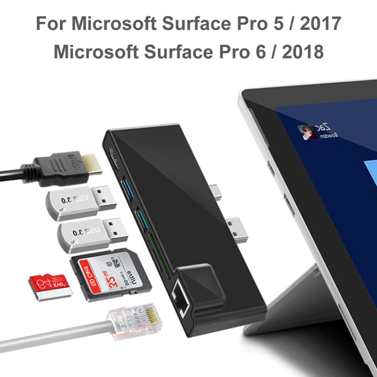 ROCKETEK SK-S5HL RJ45 + 2 x USB 3.0 + HDMI + Lector de Tarjetas de Memoria SD/TF HUB 4K Adaptador HDMI, SK-S5HL