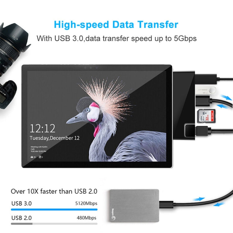 ROCKETEK SK-S5HL RJ45 + 2 x USB 3.0 + HDMI + Lector de Tarjetas de Memoria SD/TF HUB 4K Adaptador HDMI, SK-S5HL