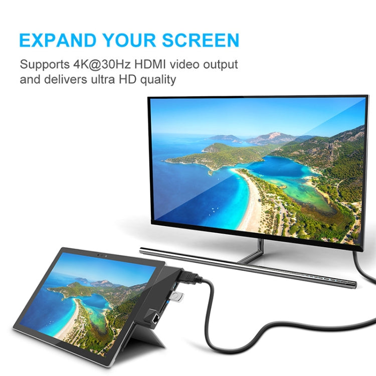 ROCKETEK SK-S5HL RJ45 + 2 x USB 3.0 + HDMI + Lector de Tarjetas de Memoria SD/TF HUB 4K Adaptador HDMI, SK-S5HL