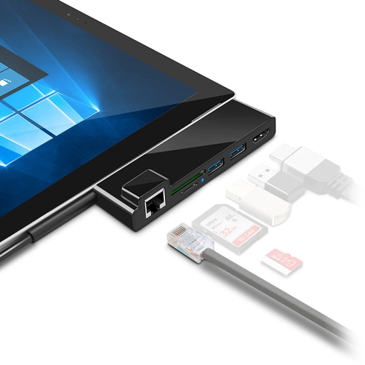 ROCKETEK SK-SH3L RJ45 + 2 x USB 3.0 + HDMI + Lector de Tarjetas de Memoria SD/TF HUB 4K Adaptador HDMI, SK-SH3L