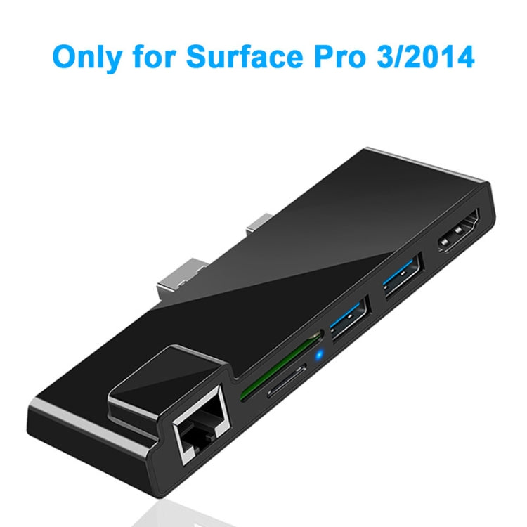 ROCKETEK SK-SH3L RJ45 + 2 x USB 3.0 + HDMI + Lector de Tarjetas de Memoria SD/TF HUB 4K Adaptador HDMI, SK-SH3L