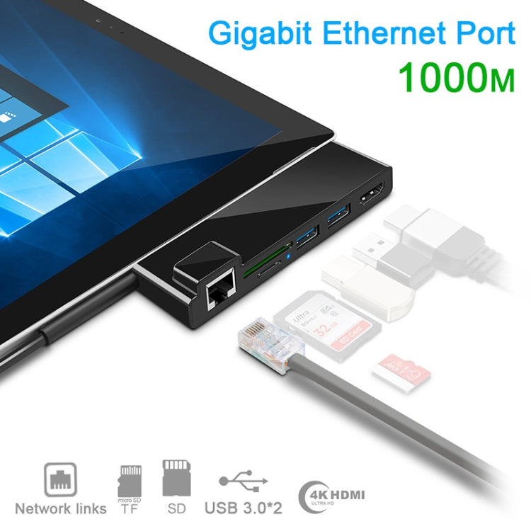 ROCKETEK SK-SH3L RJ45 + 2 x USB 3.0 + HDMI + Lector de Tarjetas de Memoria SD/TF HUB 4K Adaptador HDMI, SK-SH3L