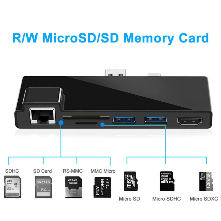 ROCKETEK SK-SH3L RJ45 + 2 x USB 3.0 + HDMI + Lector de Tarjetas de Memoria SD/TF HUB 4K Adaptador HDMI, SK-SH3L