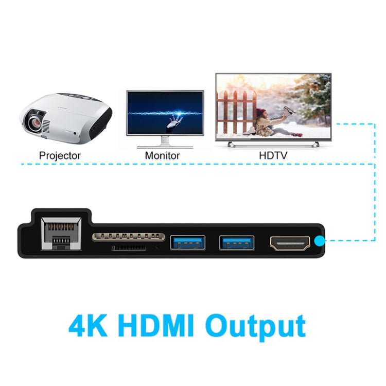 ROCKETEK SK-SH3L RJ45 + 2 x USB 3.0 + HDMI + Lector de Tarjetas de Memoria SD/TF HUB 4K Adaptador HDMI, SK-SH3L