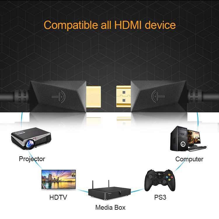 ROCKETEK HDMI01Y-2 HDMI 2.0 4K 30Hz 3D HD Cable HDMI con conector chapado en oro para todos los dispositivos HDMI, longitud: 2 m