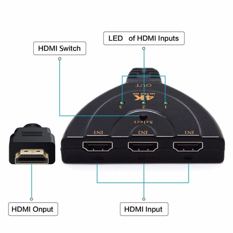 3 en 1 entrada HDMI 4K x 2K HDTV adaptador de interruptor Pigtail divisor HDMI, 1 in 3