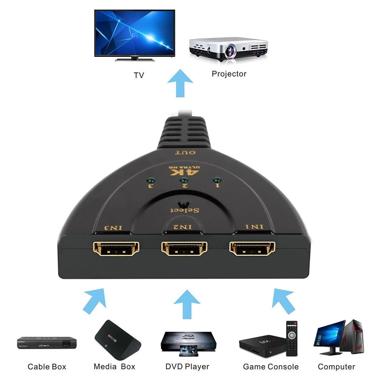 3 en 1 entrada HDMI 4K x 2K HDTV adaptador de interruptor Pigtail divisor HDMI, 1 in 3
