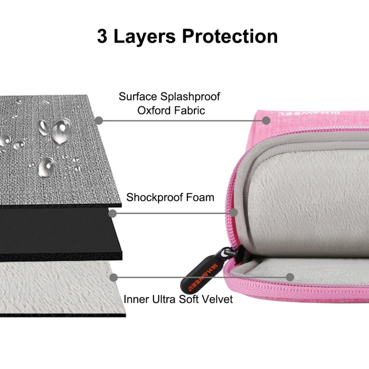 Para portátiles Macbook, Samsung, Lenovo, Sony, DELL Alienware, CHUWI, ASUS, HP, de 15,6 pulgadas o menos, 15-17 inch Handbag