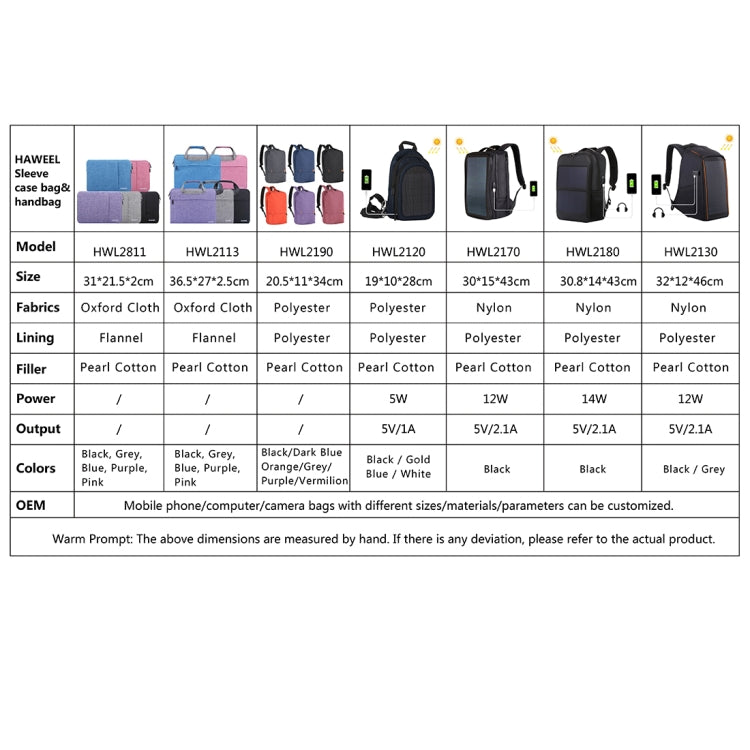 Para portátiles Macbook, Samsung, Lenovo, Sony, DELL Alienware, CHUWI, ASUS, HP, de 15,6 pulgadas o menos, 15-17 inch Handbag