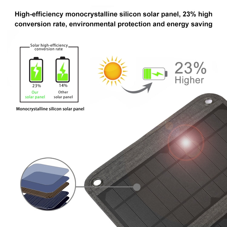 Cargador de panel solar plegable HAWEEL de 28 W con puertos USB duales de 5 V y 3 A máx., 28W Panel(B)