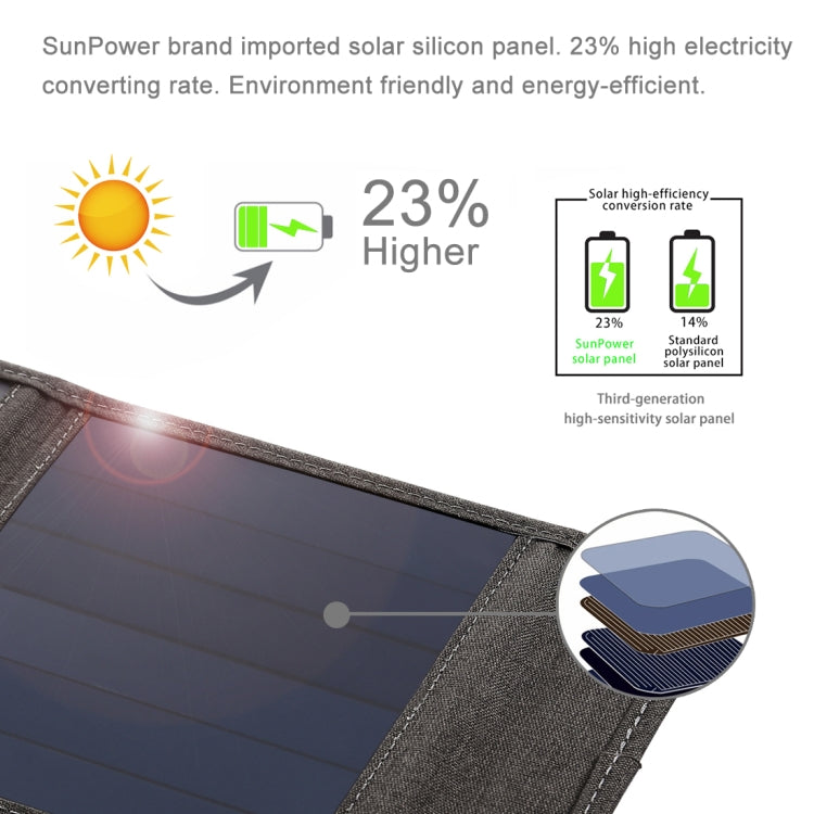 HAWEEL 14W 5V 2.4A Cargador solar plegable portátil Bolsa plegable recargable para viajes al aire libre con 4 paneles solares y puerto USB, tamaño: S, 14W