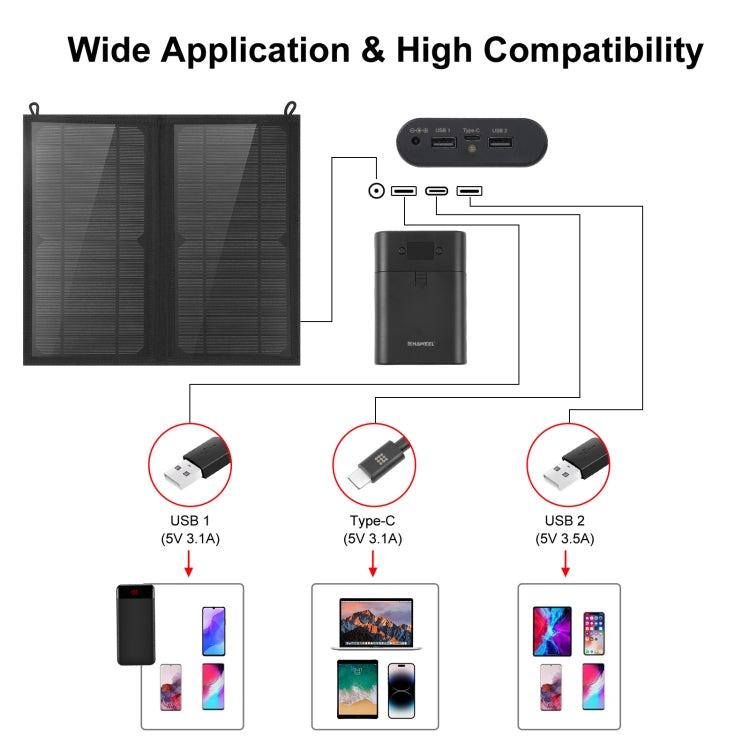 Bolsa cargadora de panel solar plegable HAWEEL de 12W y 2 paneles con puertos USB duales de 5V / 3.1A máx., compatible con QC3.0 y AFC, 12W 2 Panels