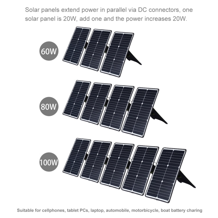 Cargador de panel de energía solar de silicio monocristalino portátil HAWEEL de 20 W, con puerto USB, soporte y clip de tigre, compatible con QC3.0 y AFC