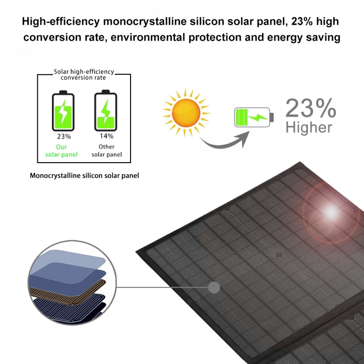 Bolsa plegable de viaje con cargador de panel solar plegable HAWEEL 60W, 60W