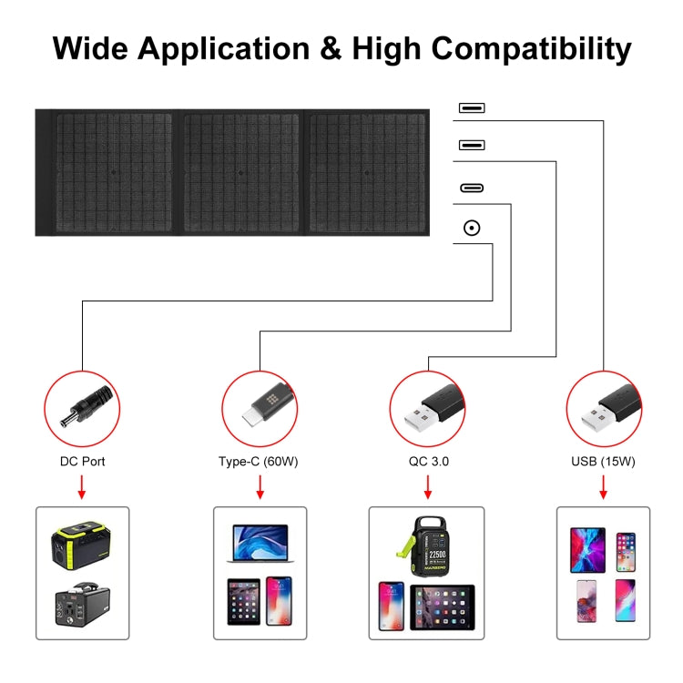 Bolsa plegable de viaje con cargador de panel solar plegable HAWEEL 60W, 60W