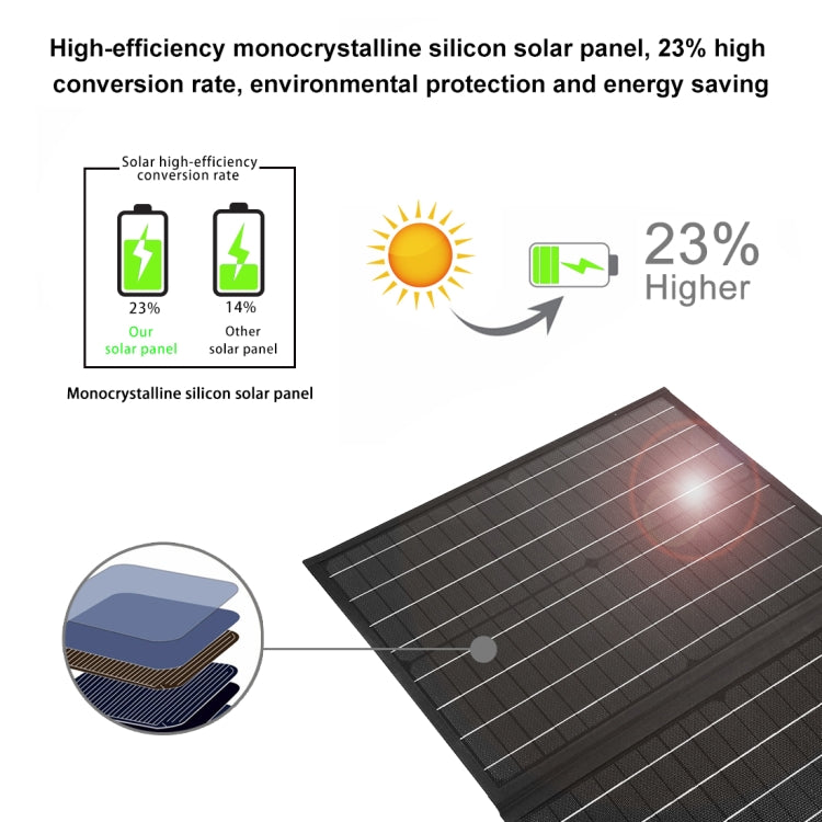 Bolsa plegable de viaje con cargador de panel solar plegable HAWEEL 50W, 50W