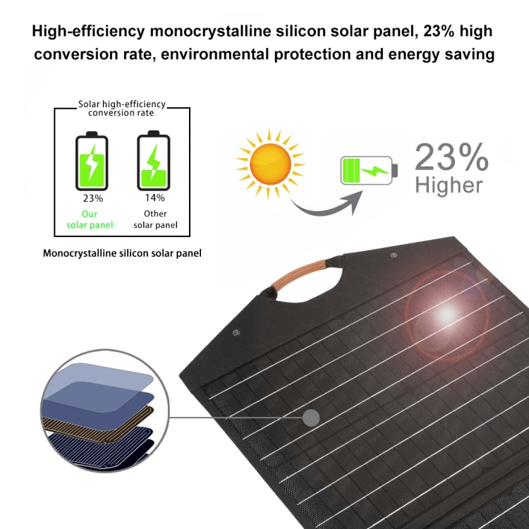Bolsa plegable de viaje con cargador de panel solar plegable HAWEEL 100W, 100W