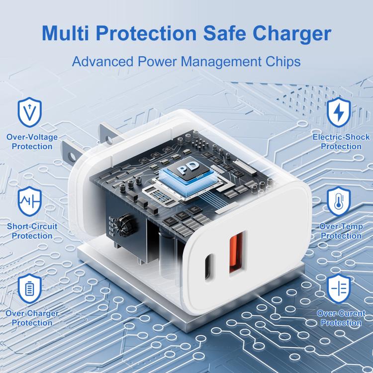 Adaptador de cargador rápido de doble puerto HAWEEL de 20 W, enchufe estadounidense., Dual-Port Charger US Plug