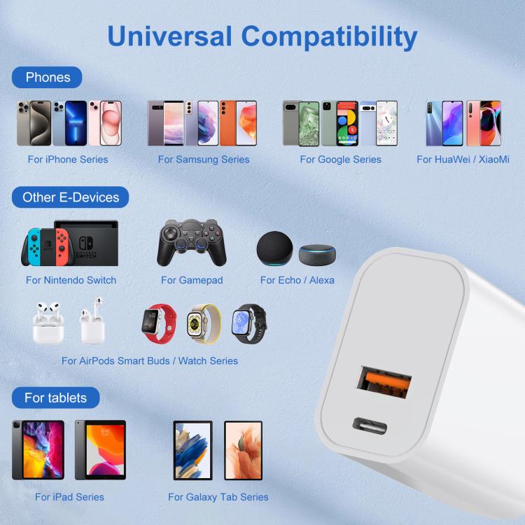 Adaptador de cargador rápido de doble puerto HAWEEL de 20 W, enchufe estadounidense., Dual-Port Charger US Plug