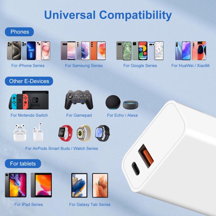 Adaptador de cargador rápido de doble puerto HAWEEL de 20 W, enchufe europeo., Dual-Port Charger EU Plug