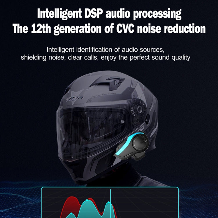 Hysnox HY-02 Bluetooth 5.0 Auriculares para casco de motocicleta 2000M Auriculares intercomunicadores para 6 conductores