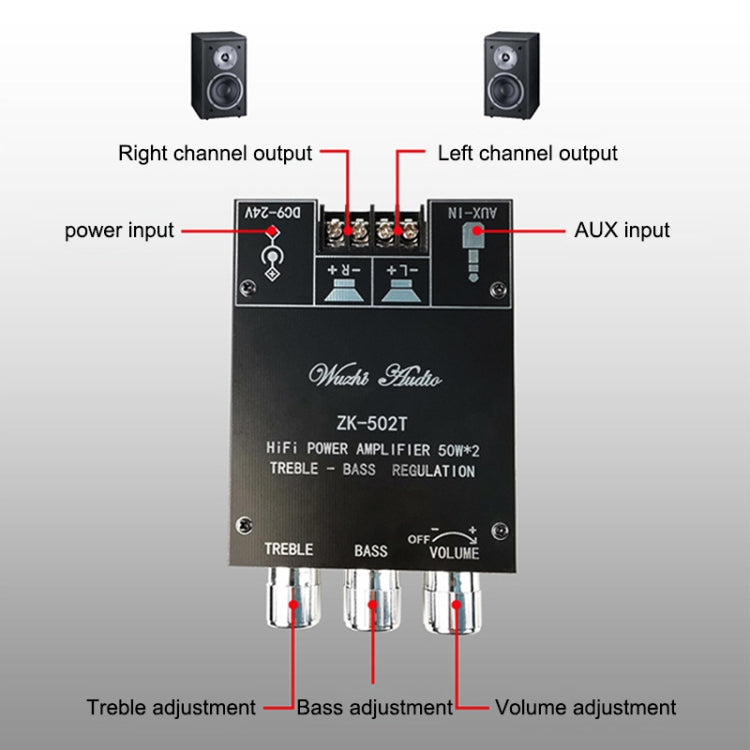 ZK-502T Bluetooth 5,0 50W x 2 inalámbrico TPA3116D2 estéreo HiFi Clase D Placa de Amplificador Amplificador de Audio estéreo, ZK-502T
