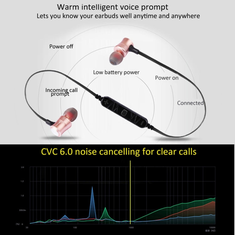 AWEI A921BL Auricular Bluetooth magnético deportivo inalámbrico con control por cable + micrófono