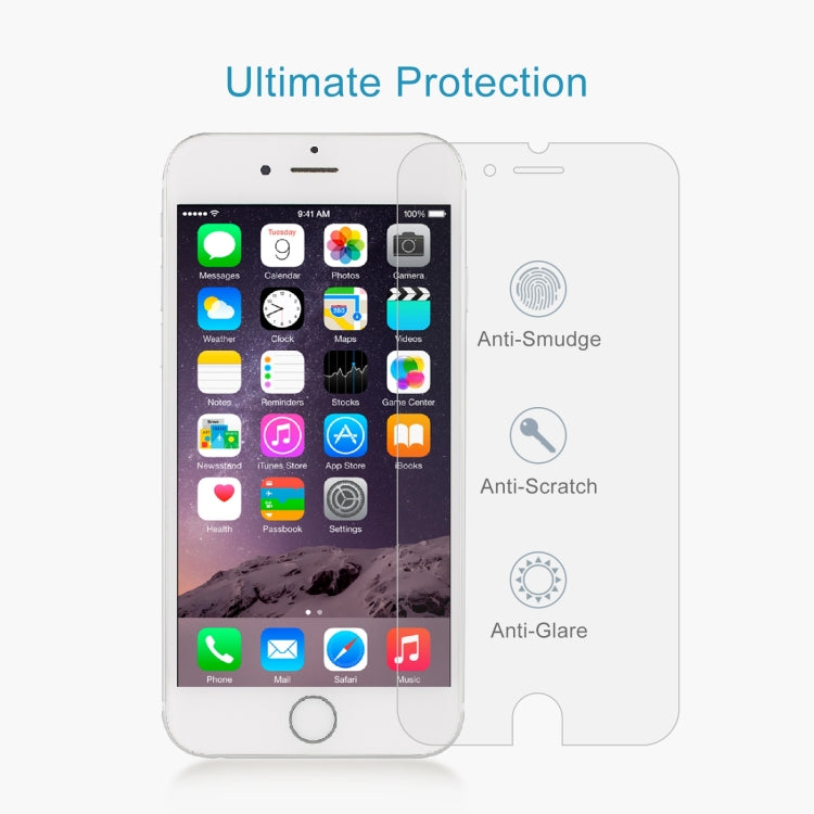 Película de vidrio templado de pantalla no completa 2.5D para iPhone 8/7/6/6S, For iPhone 8 / 7 / 6 / 6S(1 PC)