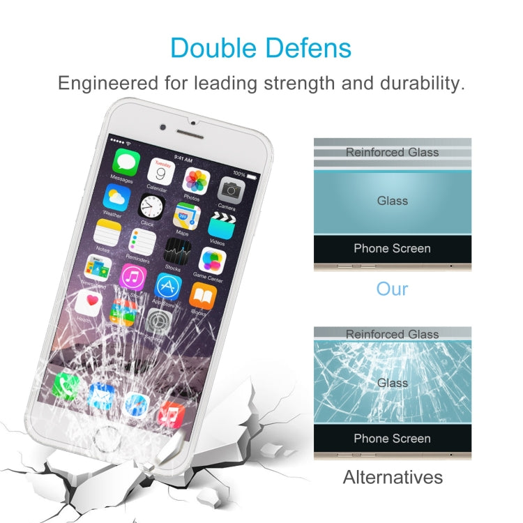 Película de vidrio templado de pantalla no completa 2.5D para iPhone 8/7/6/6S, For iPhone 8 / 7 / 6 / 6S(1 PC)