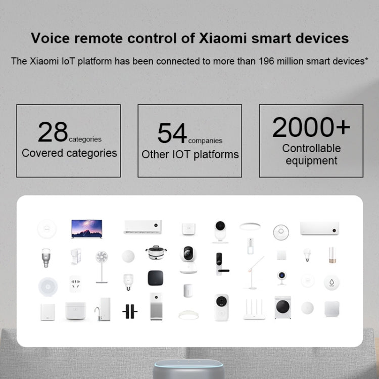 Altavoz Xiaomi Xiaoai Pro con gran volumen de cavidad de sonido de 750 ml / Conexión por cable AUX IN / Estéreo combinado / Audio DTS profesional / Chip de audio Hi-Fi / Control remoto por infrarrojos Electrodomésticos tradicionales / Puerta de enlace ...