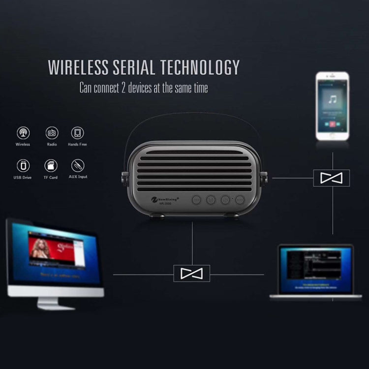 NewRixing NR-3000 elegante altavoz Bluetooth para el hogar con función de llamada manos libres, compatible con tarjeta TF, USB, FM y AUX