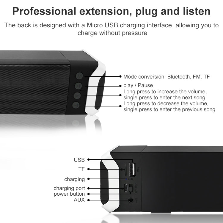 Altavoz Bluetooth portátil NewRixing NR-2017, compatible con llamada manos libres/tarjeta TF/FM/disco U