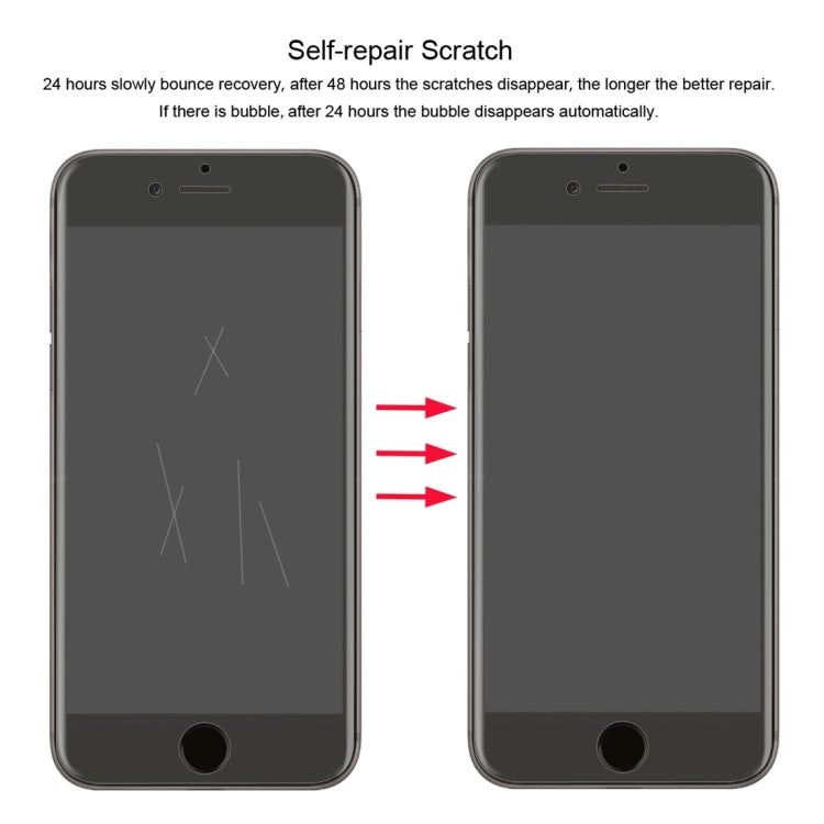 ENKAY Hat-Prince 0,1 mm 3D Protector de pantalla completa Película de hidrogel a prueba de explosiones para iPhone SE 2020/8/7, material TPU + TPE + PET, iPhone SE 2020 / 8 / 7