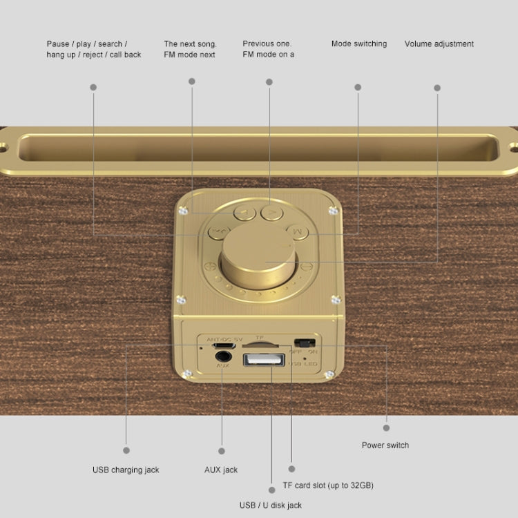 Altavoz Bluetooth inalámbrico portátil Oneder V6, compatible con manos libres y tarjeta FM y TF y unidad auxiliar y USB