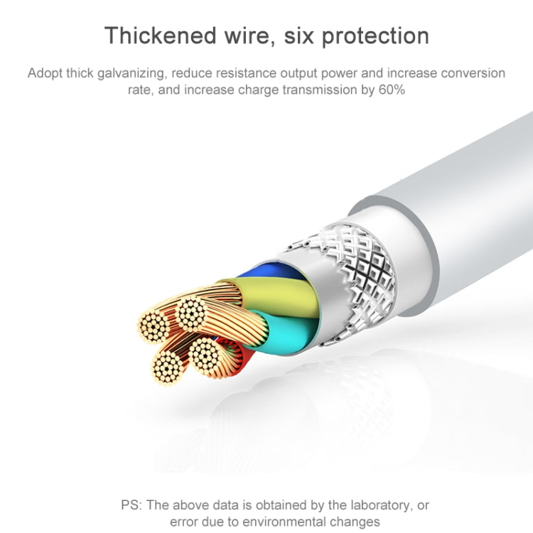 AWEI CL-68 3A Type-C / USB-C a Cable de datos de carga rápida PD de 8 pines, Longitud: 1 m