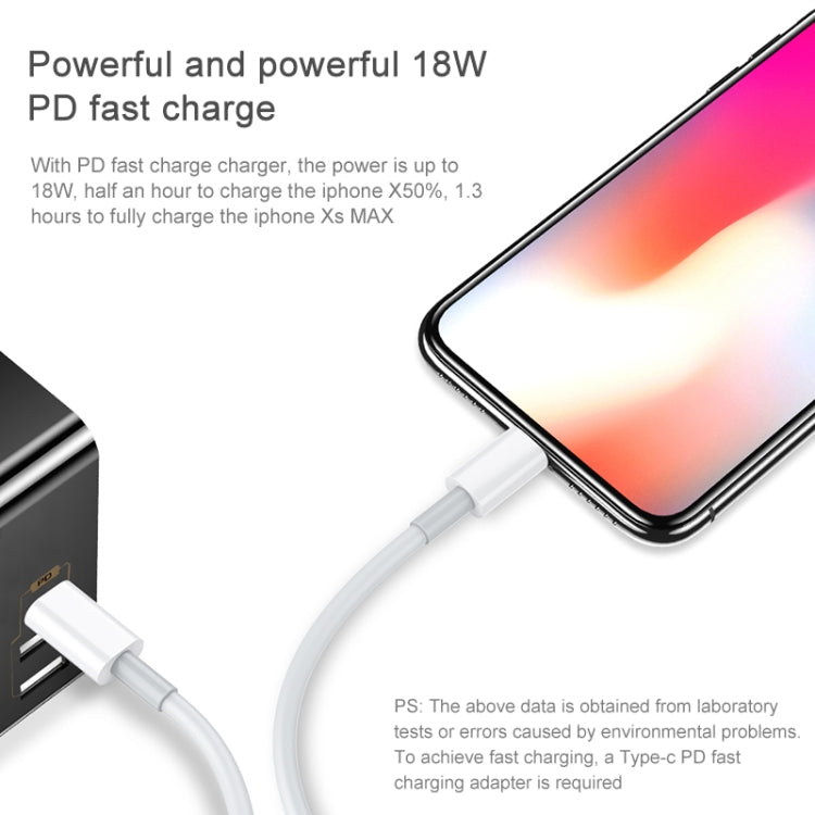 AWEI CL-68 3A Type-C / USB-C a Cable de datos de carga rápida PD de 8 pines, Longitud: 1 m